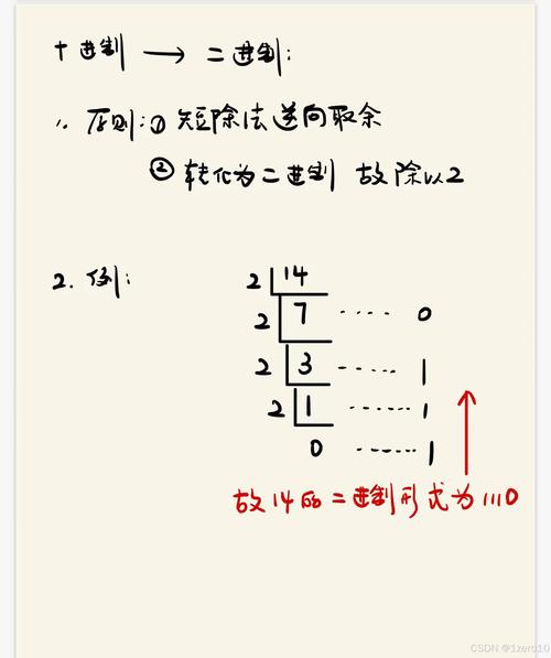 如何实现两个n位长二进制整数的高效相加算法？