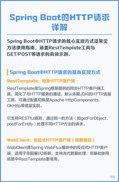 Spring Boot中如何获取HTTP请求URL参数值？