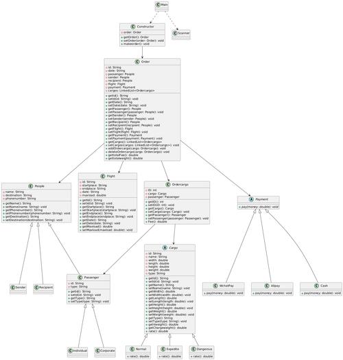 Python中如何应用SOLID原则实现面向对象设计模式？