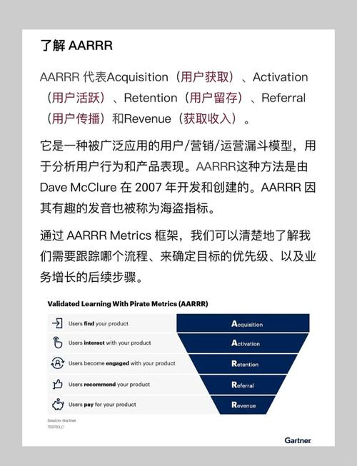 数据库增长方式具体是怎样的？