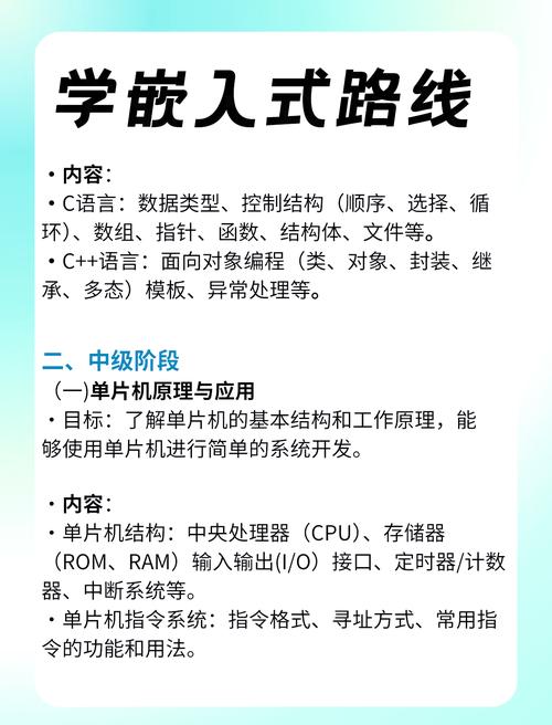 嵌入式系统学习进阶有哪些深入技巧和高级方法？