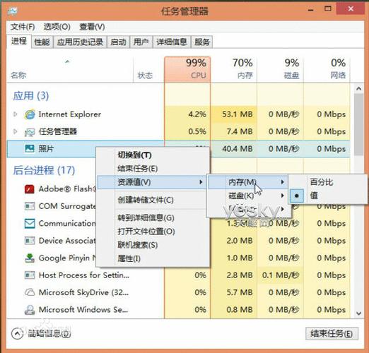taskmgr.exe进程是啥？如何有效管理并优化它？