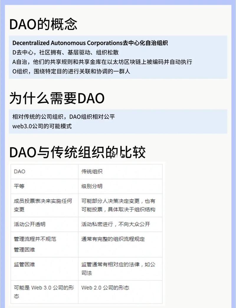 区块链兴起，互联网潮落，DAO的诞生从何而来？