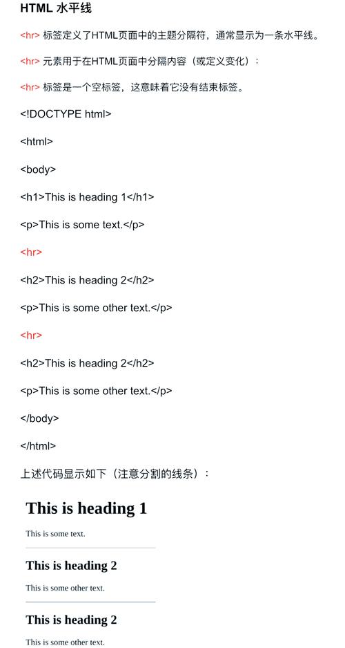 如何将HTML代码中的换行改写为长尾词？