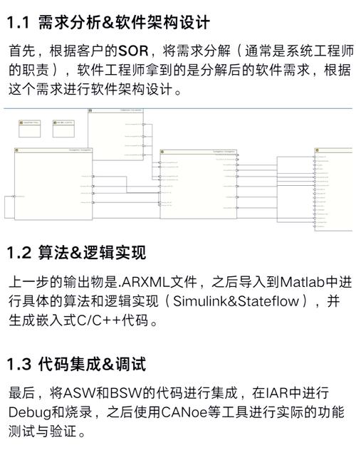 如何利用AutoMapper在ASP.NET Core项目中实现复杂实体之间的长尾词映射关系？