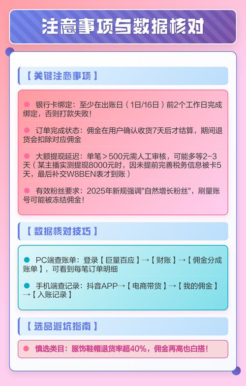 抖音橱窗收益如何计算，佣金查看方法是什么？