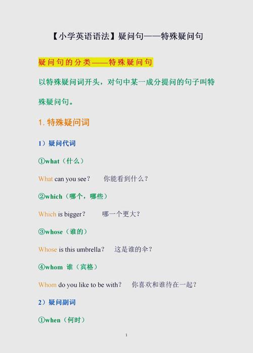 这个新名字是否已经被使用过，能否改用一个长尾来创造独特性？