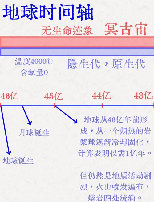 PHP5和7并存，PHP6却神秘消失，它究竟去哪儿了？
