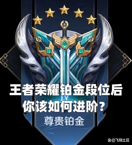 为何在王者铂金4阶段，信号量被视为线程同步的关键工具？