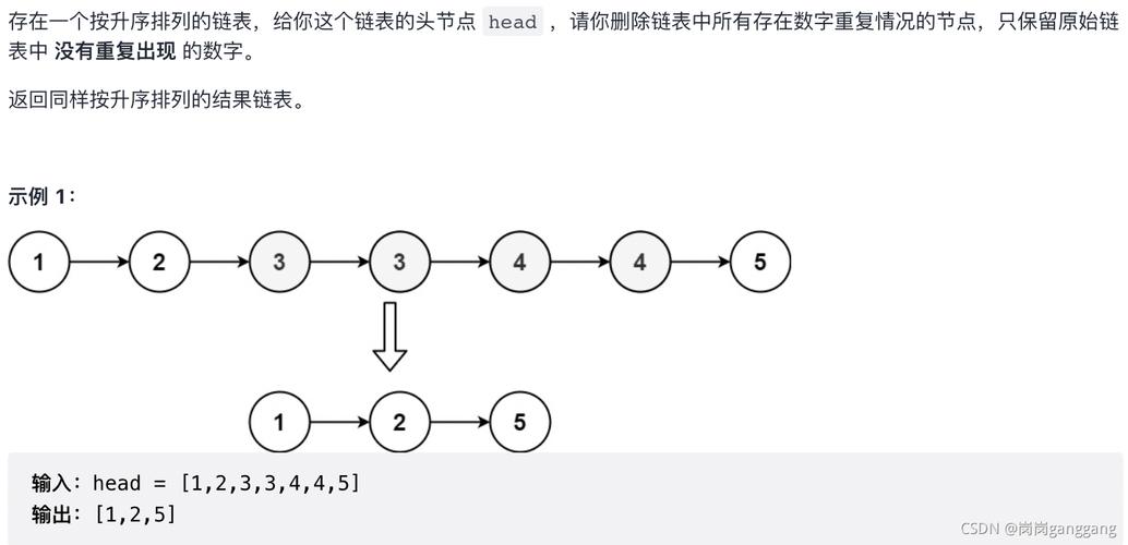 Python如何实现LeetCode 82题：删除排序链表中的所有重复元素？