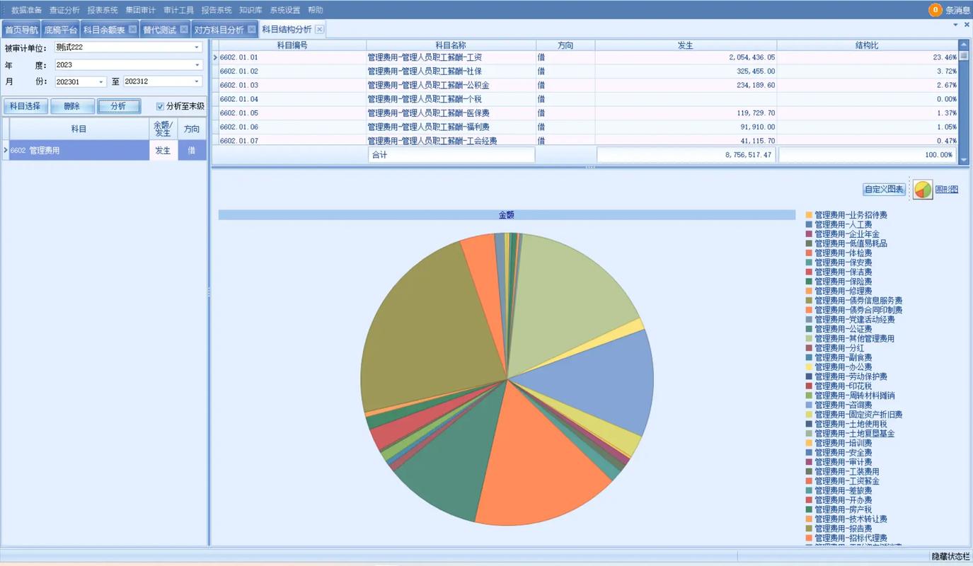 如何选择合适的PHP代码审计技术和实用工具？
