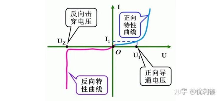 PHP中反序列化字符逃逸的原理究竟是如何深入解析并巧妙规避的？