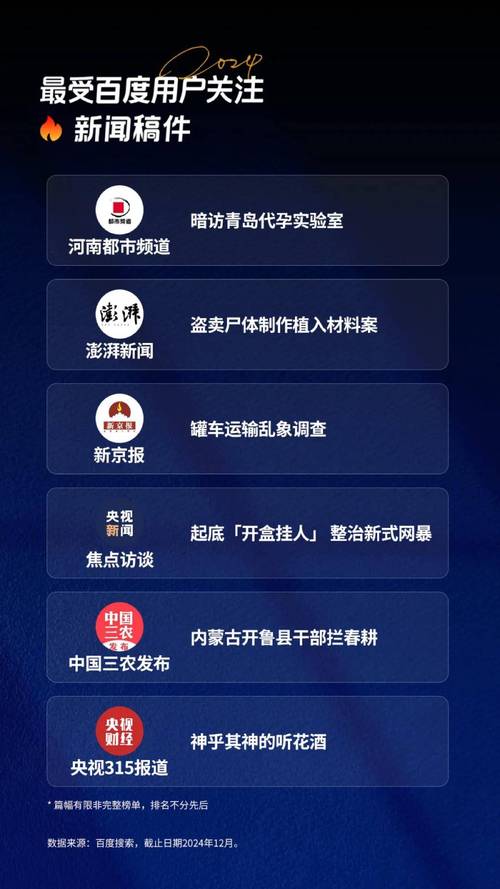 百度搜索风云榜实时更新，如何全面分析热门话题趋势，引领网络热点潮流？