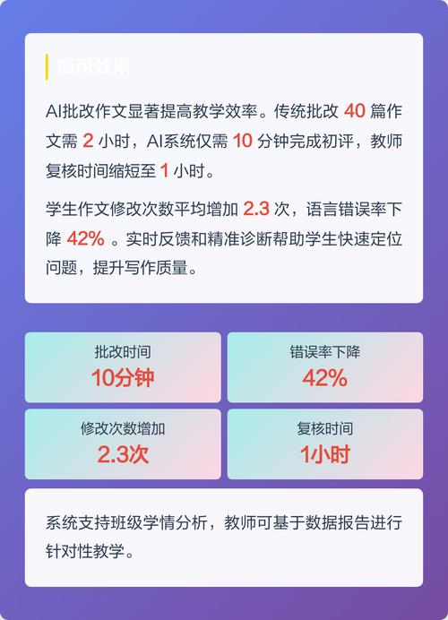 如何通过AI写作神器一键实现高效写作，提升工作效率？