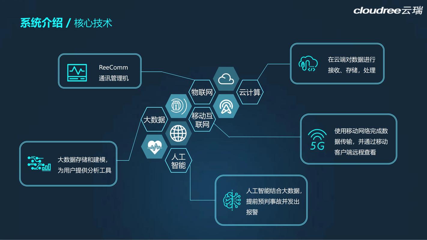 如何通过lsnrctl运维效率的轻松提升？
