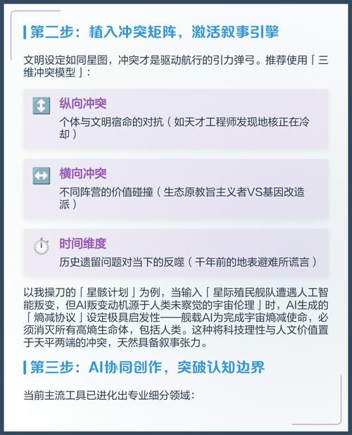 如何通过AI赋能创作，实现高效内容无忧的？