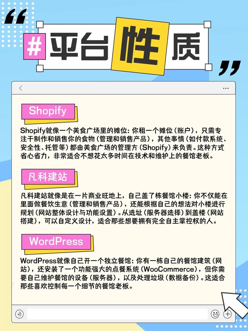 自建站和独立站SEO优化有何本质区别？