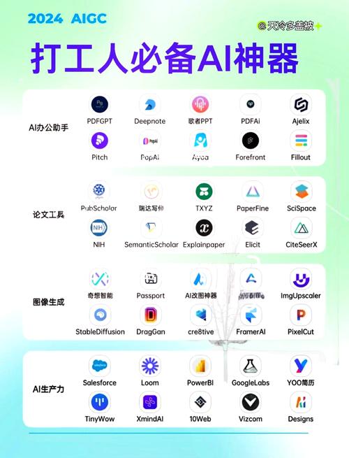 智能助手革新先锋，有哪些创新点值得关注？