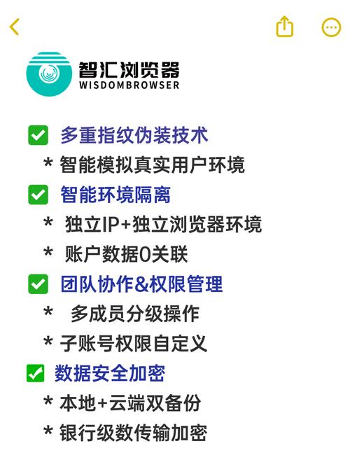 如何挑选指纹浏览器，避免选择到不合适的？