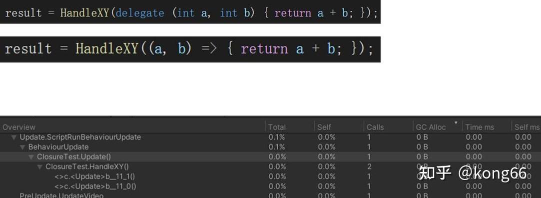 PHP匿名函数（闭包）如何实现长尾词的详细解析和应用？
