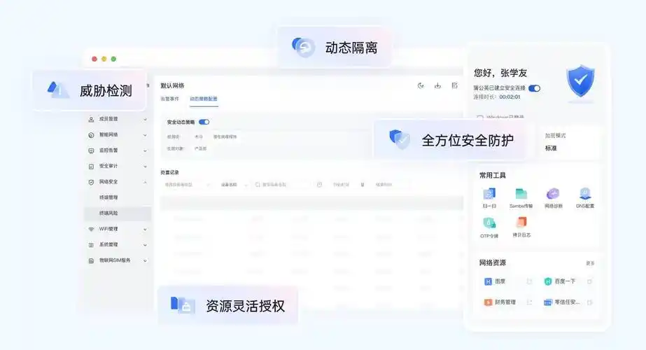 Java如何通过腾讯云VPC实现高效网络隔离与安全访问控制？