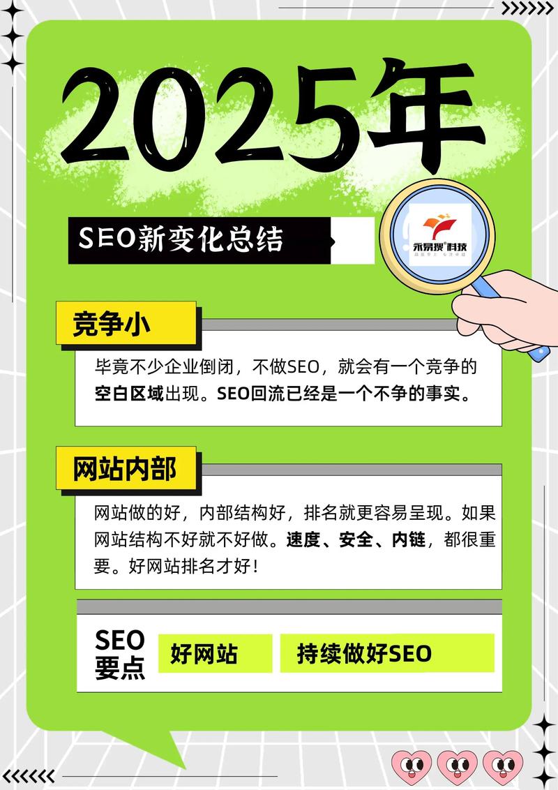 2025年SEO新趋势来袭，你准备好迎接这些变化了吗？