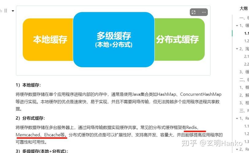 如何进行Java后端分布式缓存功能的有效实现？