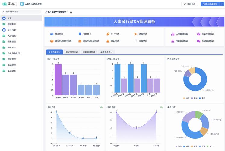 蓟州区如何进行SEO优化和实施高效的OA系统解决方案？
