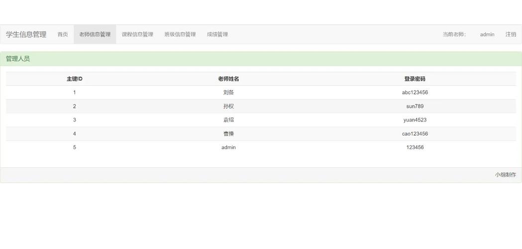 Django 1.5版本有哪些常见问题及解决方案？