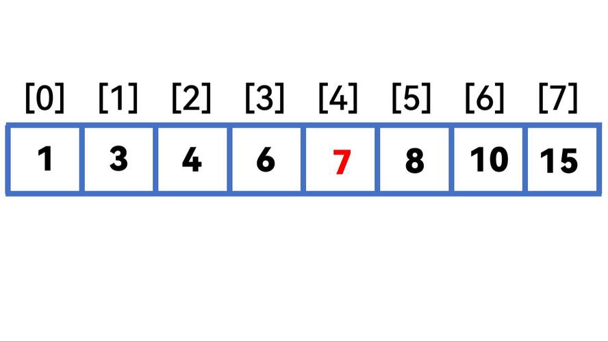 请问您能输入一个正整数吗？