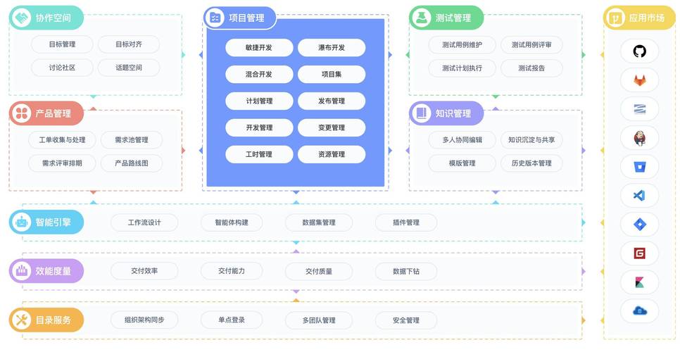 央企2025年六大知识文档协作管理系统，哪款更适合我们的特定需求？