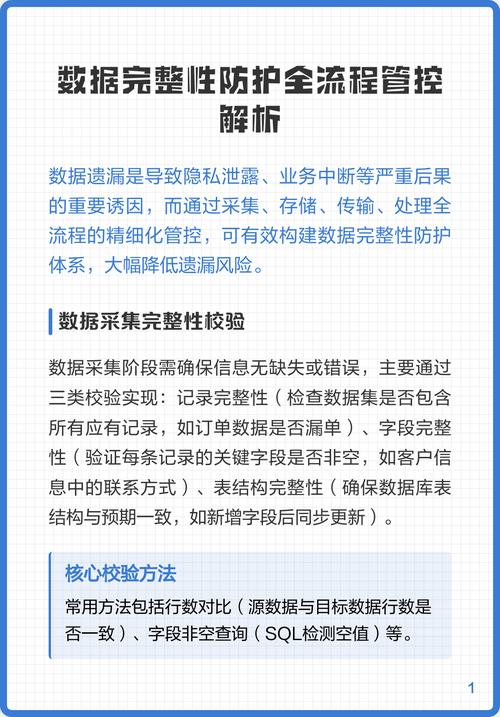 数据完整性具体涉及哪三个方面？