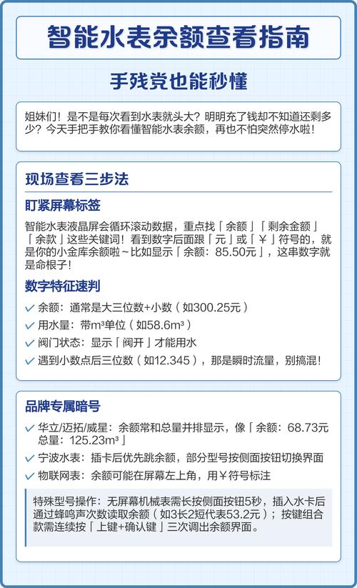 如何通过PHP查询特定水域的水质状况？