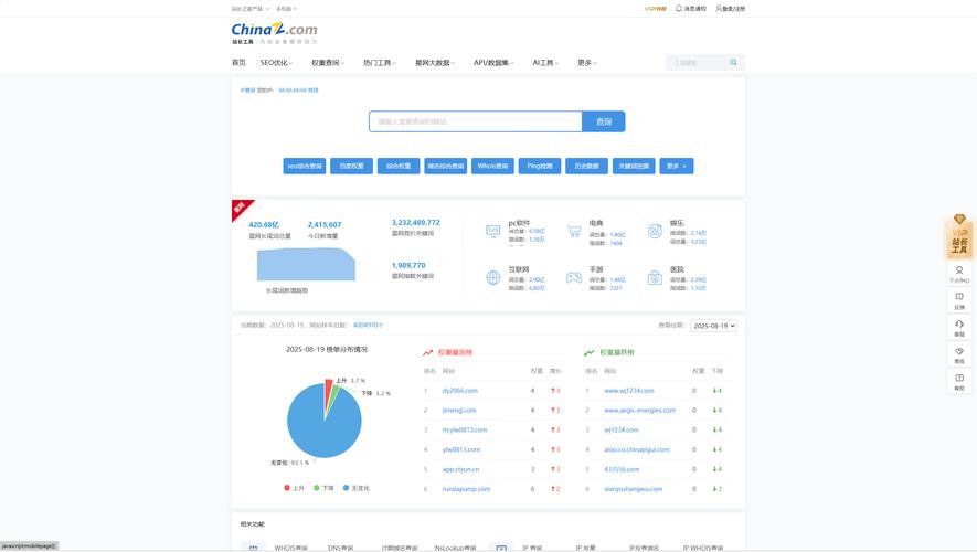 百度站长工具具体是做什么用的呢？