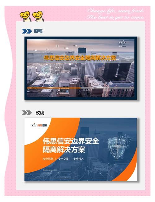 如何设计页面搭配，使其主题鲜明且独具特色？