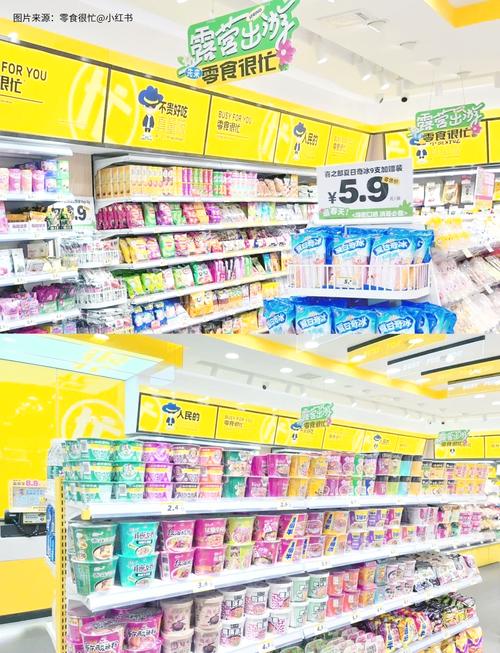 如何通过差异化选品，让零食独立站日销售额突破万元？