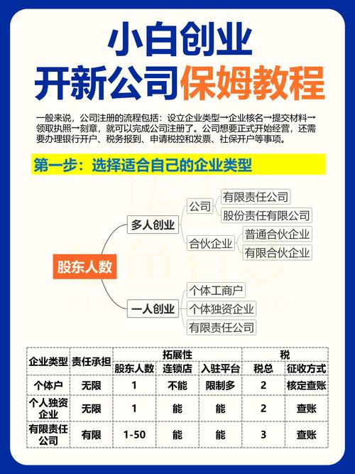 如何通过品牌领航实现企业飞跃？