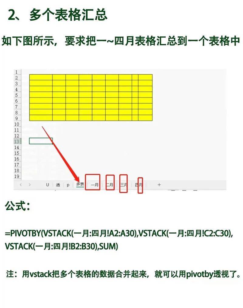 CListCtrl中每项如何设置不同的提示信息？