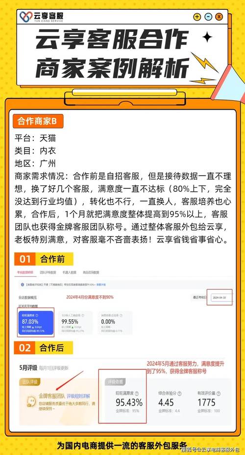 年中狂欢活动，客服外包真的能帮助实现流量翻倍吗？