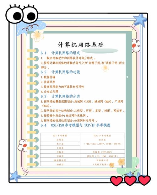 计算机网站建设专业课程深度解析大纲和核心内容有哪些？
