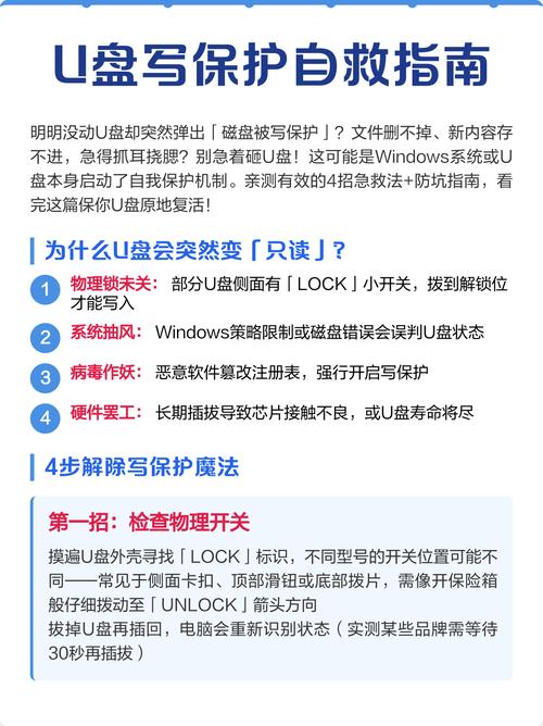 为什么U盘使用时显示写保护，如何解除写保护状态？