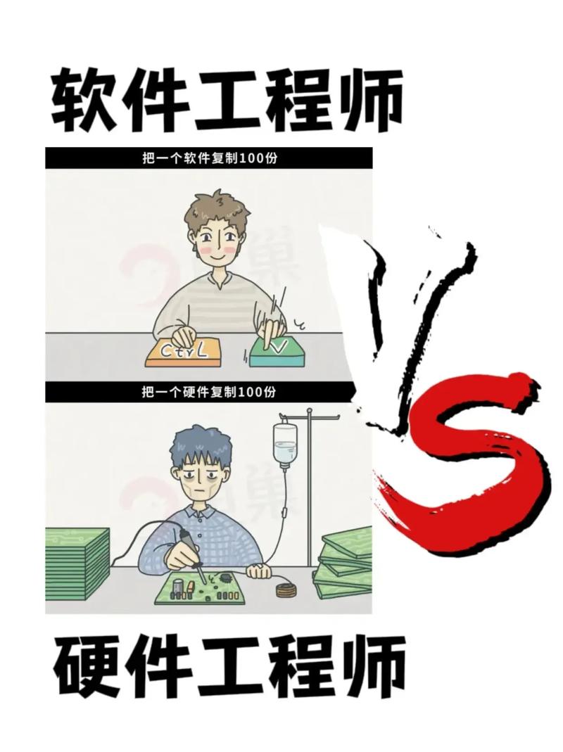 软件天才与普通技术工作者有何区别？