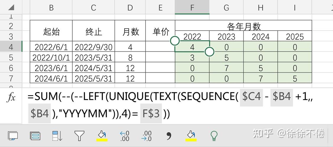 如何将二维数组按年份和月份分组成新的数组？