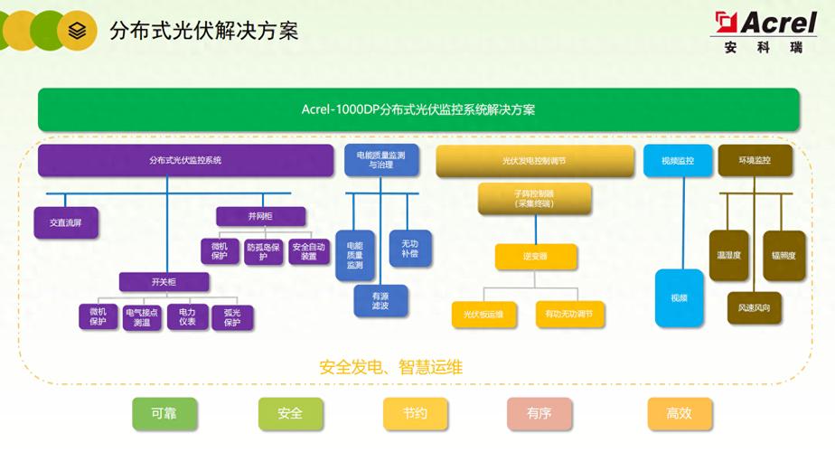 如何利用OptaPlanner优化COVID相关资源分配？