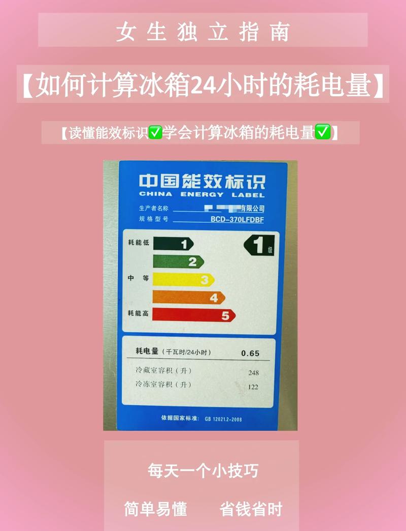 哪种半导体冰箱更节能高效，比传统冰箱更省电？