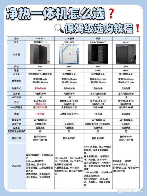 哪些行为验证码产品靠谱？10大产品大比拼评测结果如何？