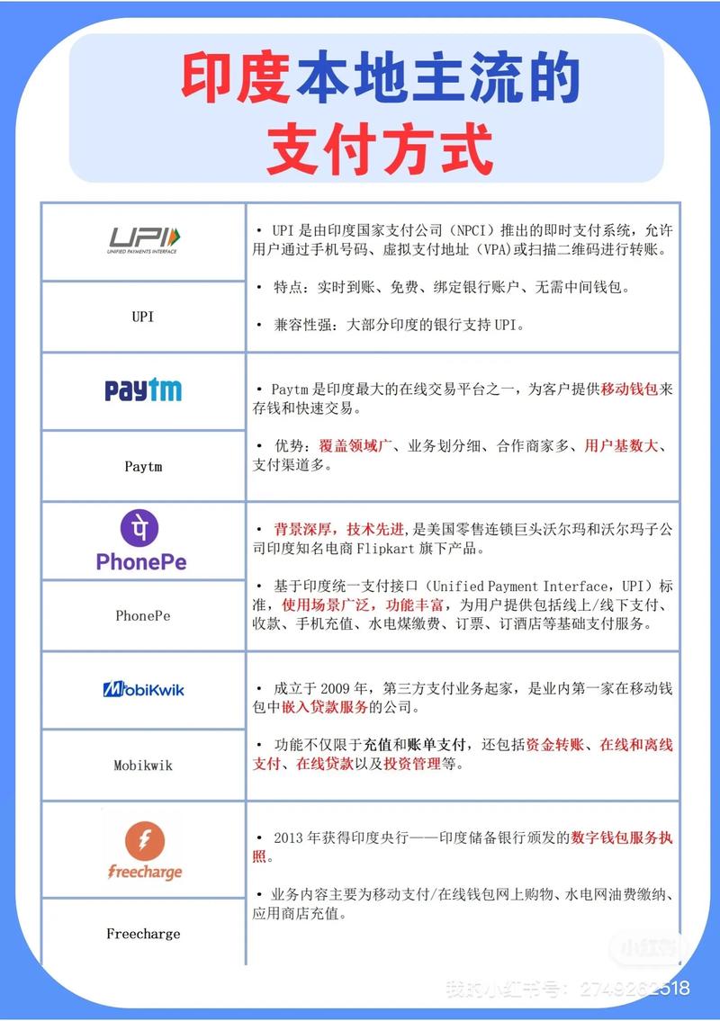海外支付宝可以用于独立站购物吗？