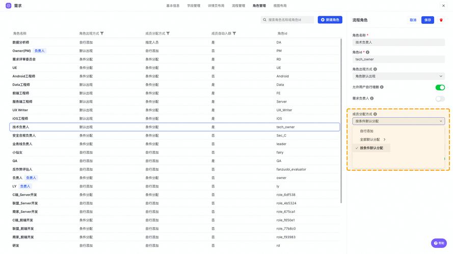 SSM框架中角色管理实战案例有哪些？