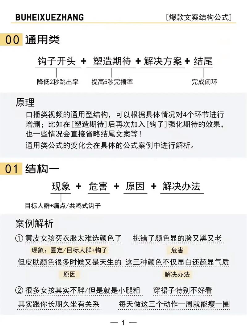 如何一语道破爆款文案的精髓，揭秘爆款秘籍？