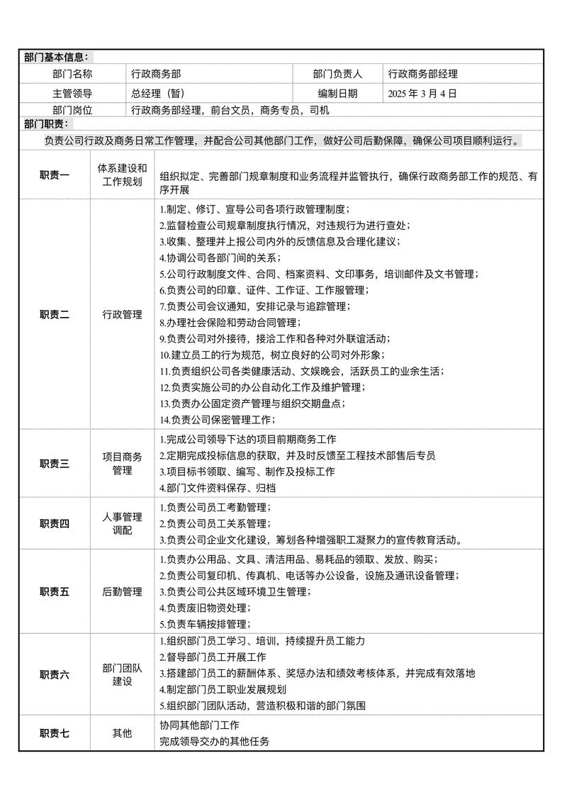百度大搜具体由哪个部门主管？揭秘百度搜索引擎核心团队构成与职责分工？